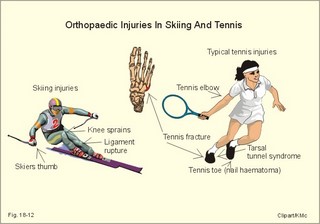 skiing injuries