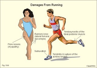 leg and foot injuries